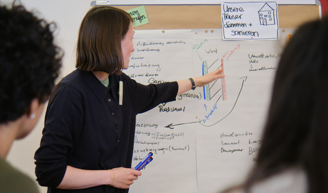 Klimaforen Bonn Gruppenarbeit